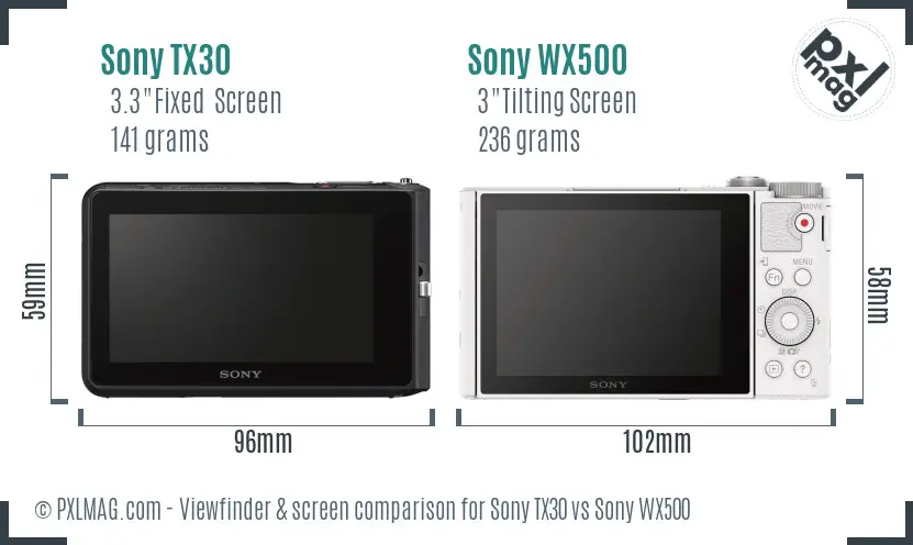 Sony TX30 vs Sony WX500 Screen and Viewfinder comparison