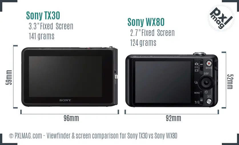 Sony TX30 vs Sony WX80 Screen and Viewfinder comparison