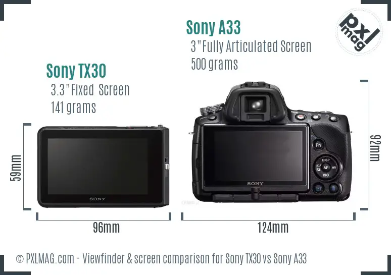 Sony TX30 vs Sony A33 Screen and Viewfinder comparison