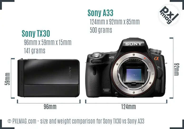 Sony TX30 vs Sony A33 size comparison