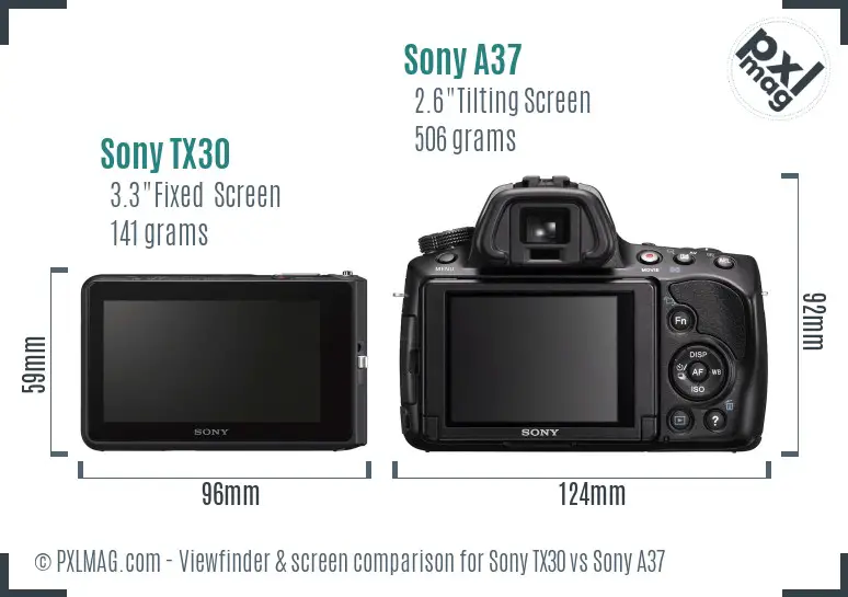 Sony TX30 vs Sony A37 Screen and Viewfinder comparison