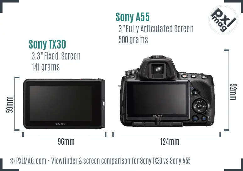 Sony TX30 vs Sony A55 Screen and Viewfinder comparison