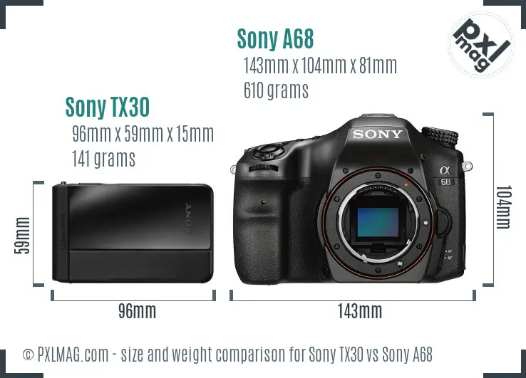 Sony TX30 vs Sony A68 size comparison