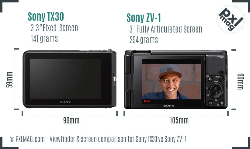 Sony TX30 vs Sony ZV-1 Screen and Viewfinder comparison