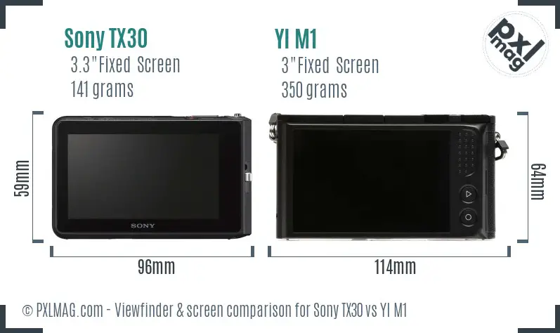 Sony TX30 vs YI M1 Screen and Viewfinder comparison