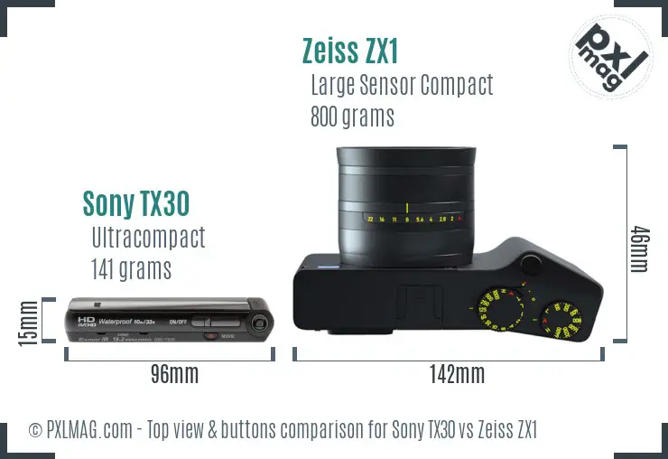 Sony TX30 vs Zeiss ZX1 top view buttons comparison