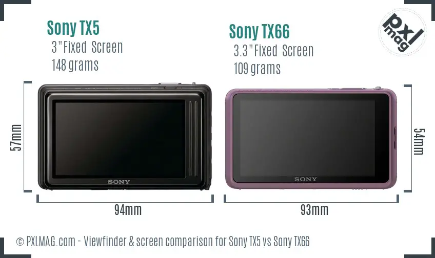 Sony TX5 vs Sony TX66 Screen and Viewfinder comparison