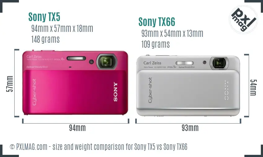 Sony TX5 vs Sony TX66 size comparison