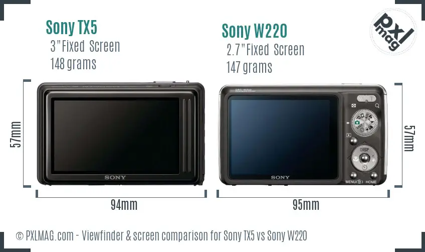 Sony TX5 vs Sony W220 Screen and Viewfinder comparison