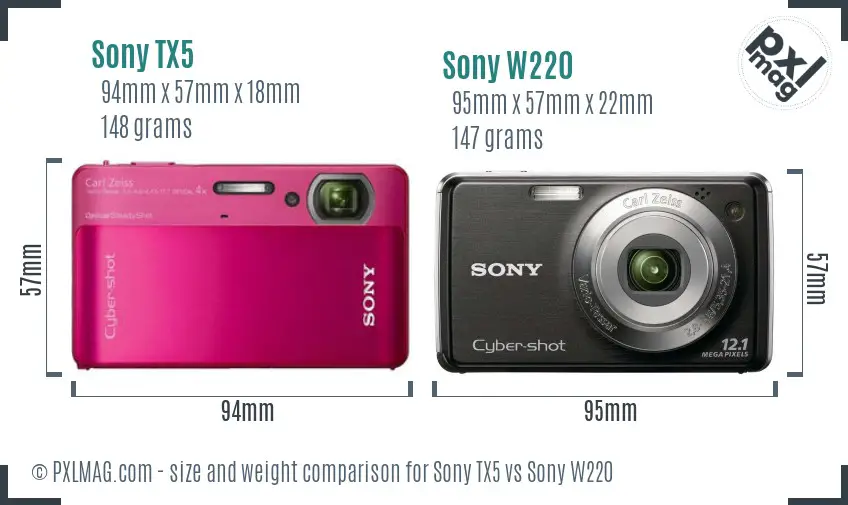 Sony TX5 vs Sony W220 size comparison