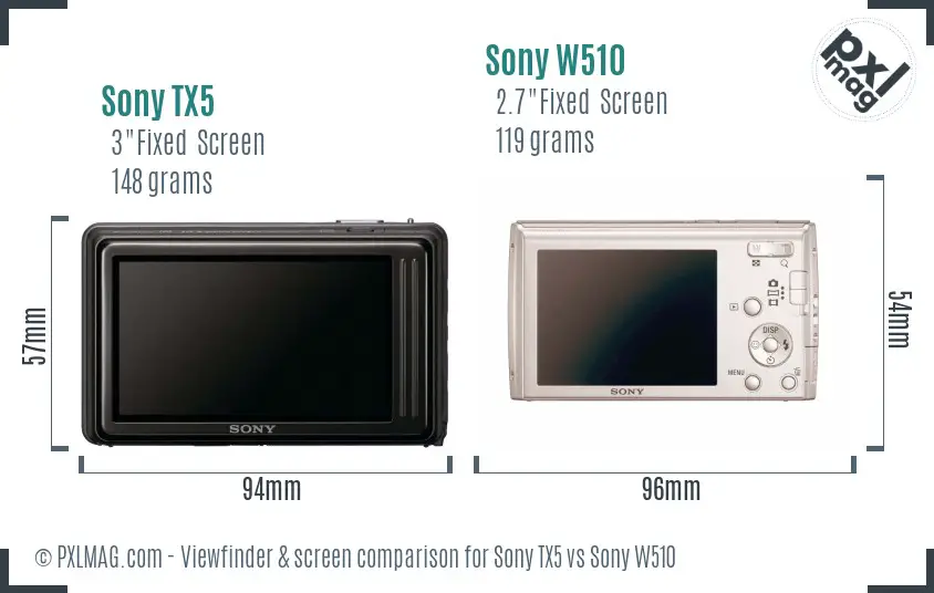 Sony TX5 vs Sony W510 Screen and Viewfinder comparison