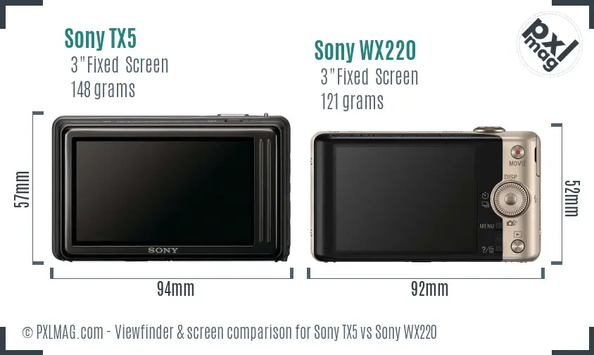 Sony TX5 vs Sony WX220 Screen and Viewfinder comparison