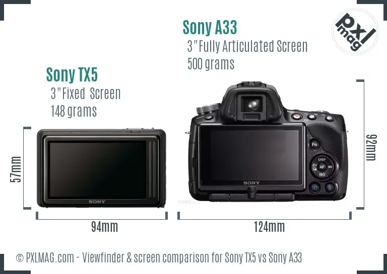 Sony TX5 vs Sony A33 Screen and Viewfinder comparison