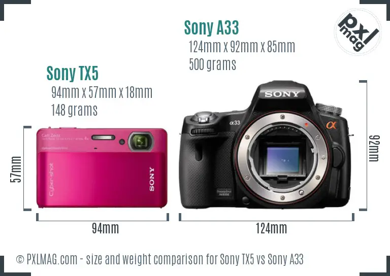 Sony TX5 vs Sony A33 size comparison