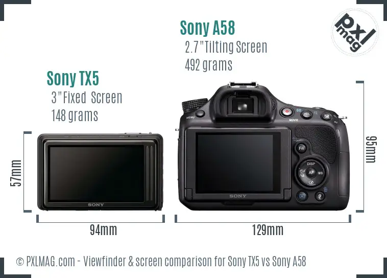 Sony TX5 vs Sony A58 Screen and Viewfinder comparison