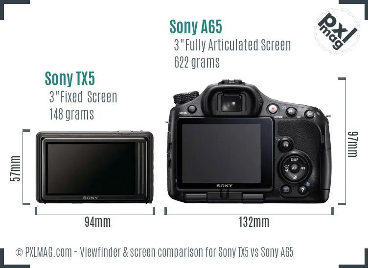 Sony TX5 vs Sony A65 Screen and Viewfinder comparison