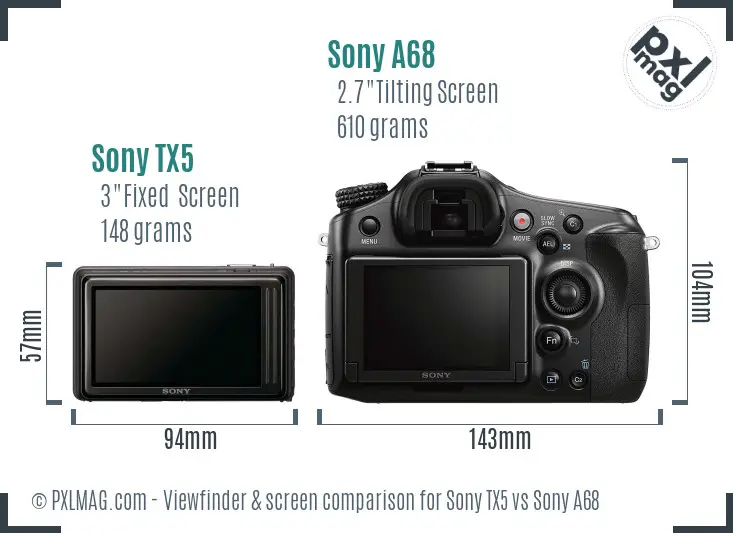 Sony TX5 vs Sony A68 Screen and Viewfinder comparison