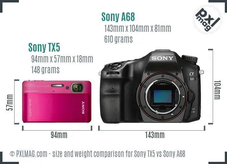 Sony TX5 vs Sony A68 size comparison