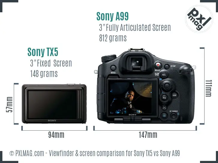 Sony TX5 vs Sony A99 Screen and Viewfinder comparison