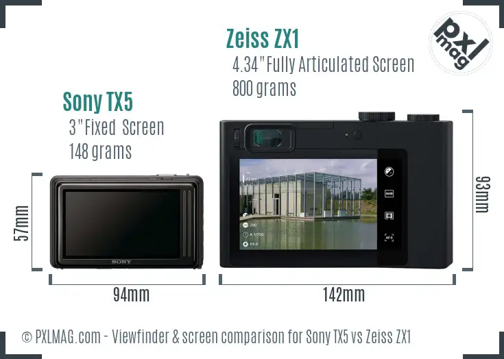 Sony TX5 vs Zeiss ZX1 Screen and Viewfinder comparison