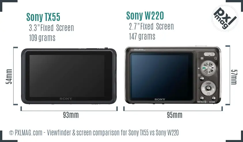 Sony TX55 vs Sony W220 Screen and Viewfinder comparison