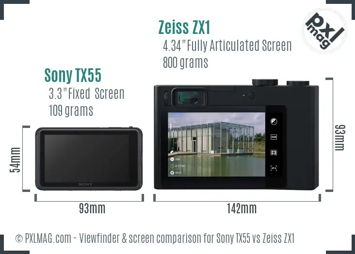 Sony TX55 vs Zeiss ZX1 Screen and Viewfinder comparison