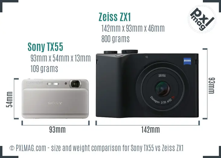 Sony TX55 vs Zeiss ZX1 size comparison