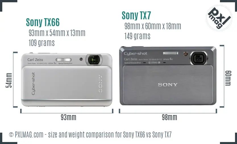 Sony TX66 vs Sony TX7 size comparison