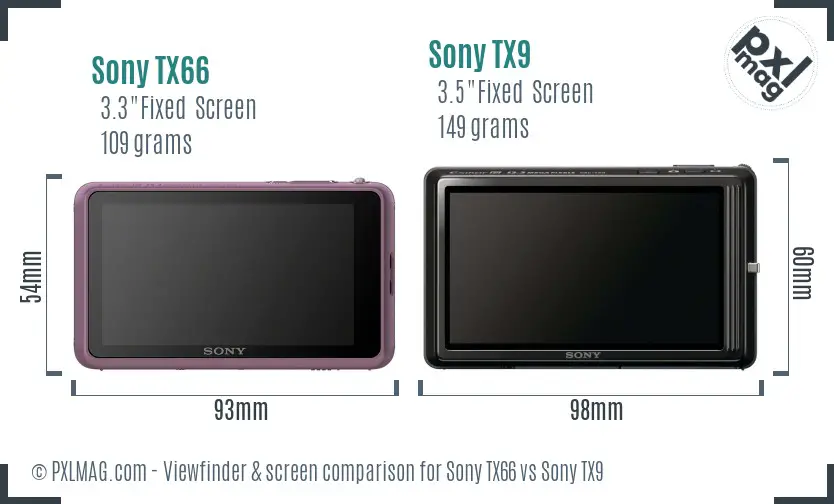 Sony TX66 vs Sony TX9 Screen and Viewfinder comparison