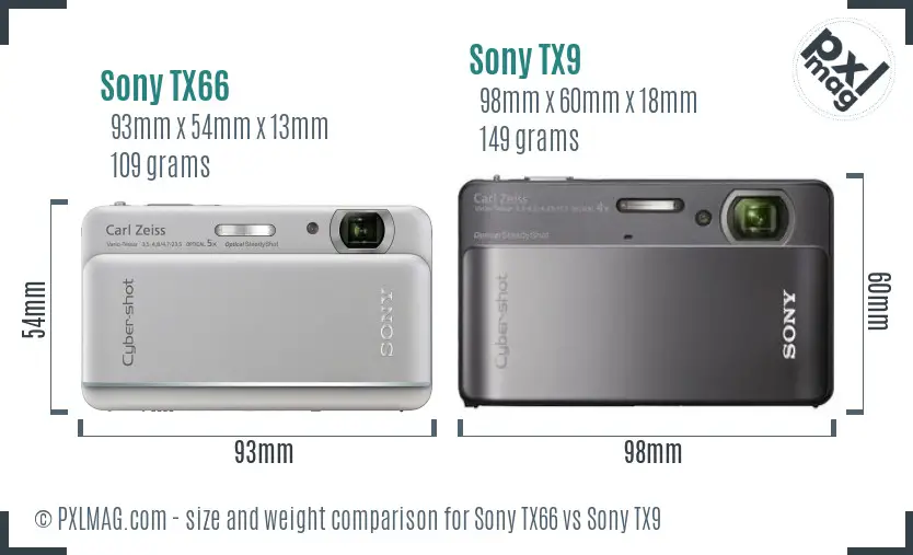 Sony TX66 vs Sony TX9 size comparison