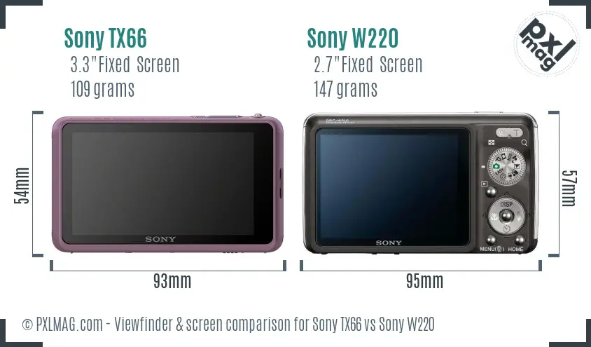 Sony TX66 vs Sony W220 Screen and Viewfinder comparison