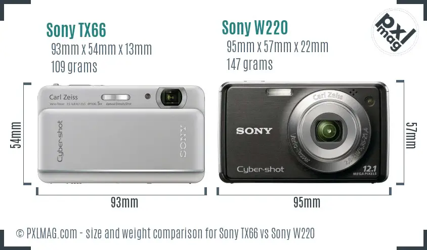 Sony TX66 vs Sony W220 size comparison