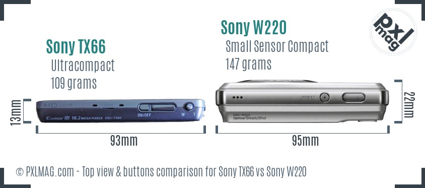 Sony TX66 vs Sony W220 top view buttons comparison