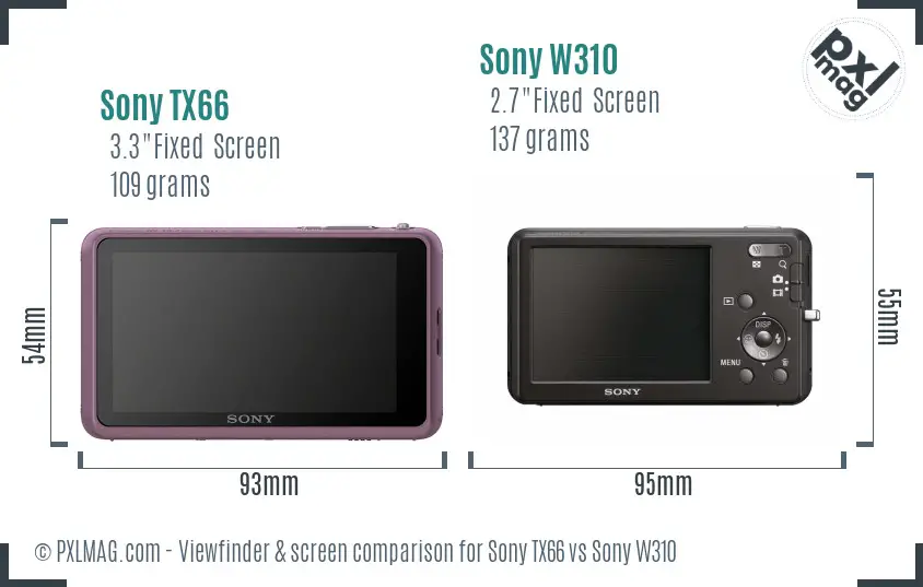 Sony TX66 vs Sony W310 Screen and Viewfinder comparison