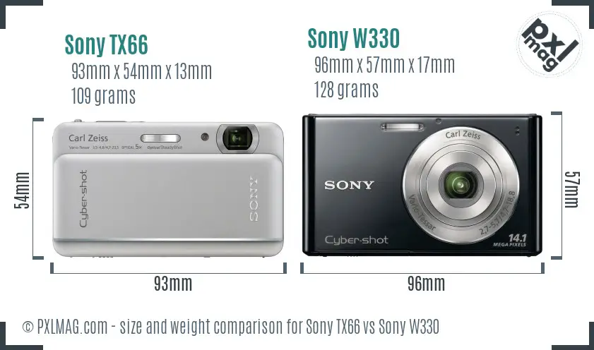 Sony TX66 vs Sony W330 size comparison
