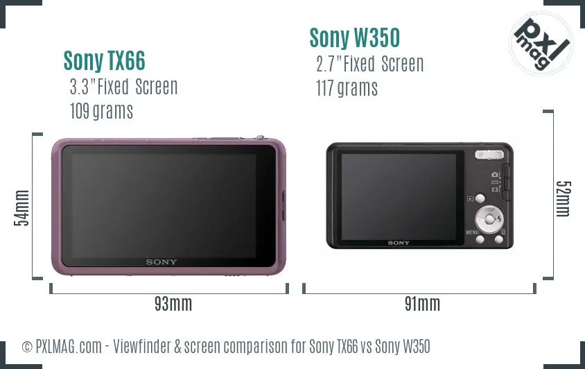 Sony TX66 vs Sony W350 Screen and Viewfinder comparison