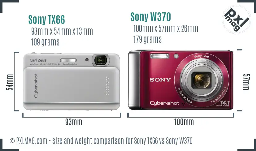 Sony TX66 vs Sony W370 size comparison