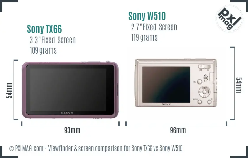 Sony TX66 vs Sony W510 Screen and Viewfinder comparison