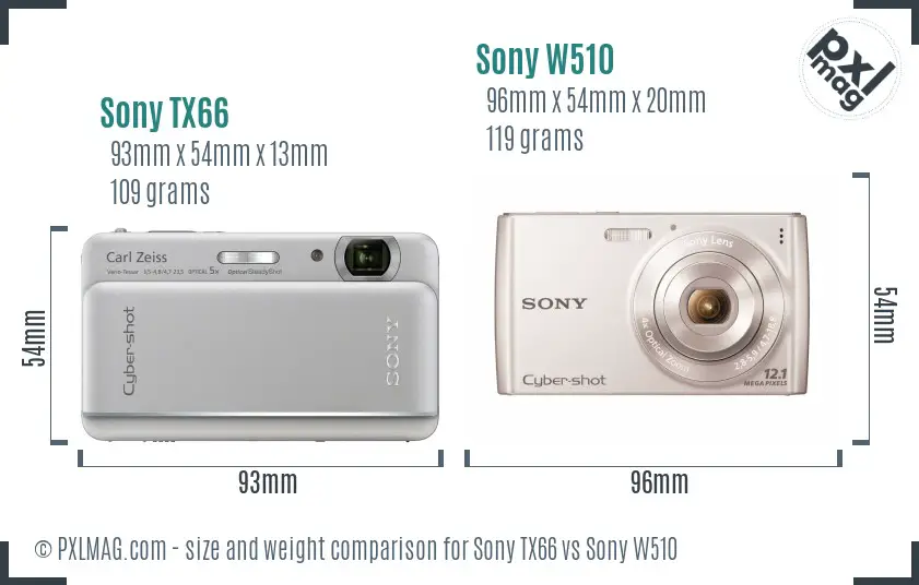Sony TX66 vs Sony W510 size comparison