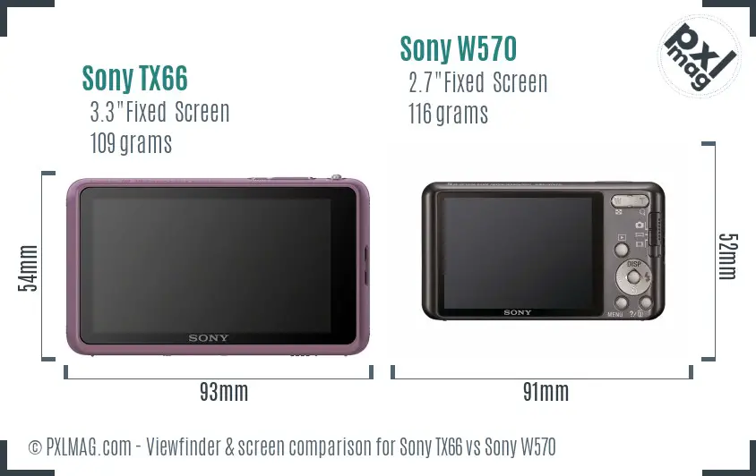 Sony TX66 vs Sony W570 Screen and Viewfinder comparison
