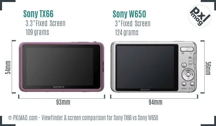 Sony TX66 vs Sony W650 Screen and Viewfinder comparison
