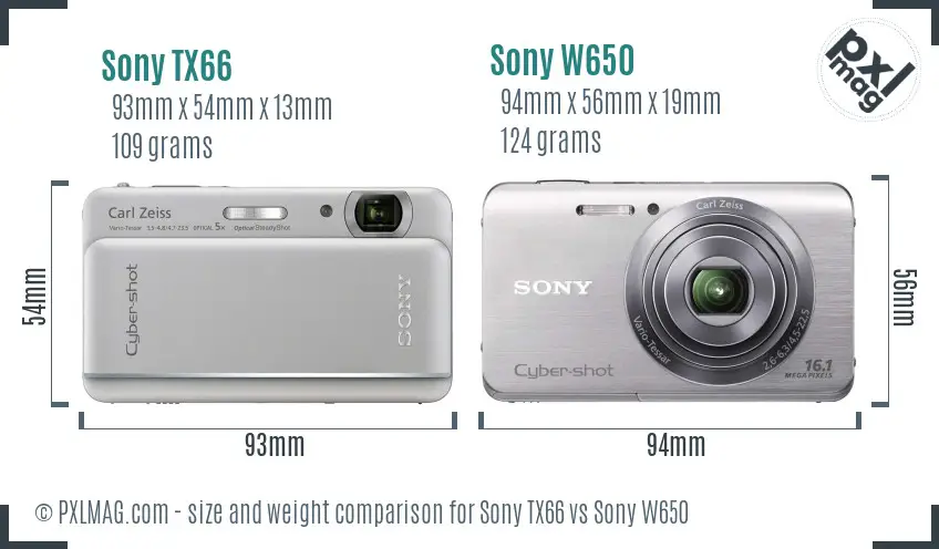 Sony TX66 vs Sony W650 size comparison