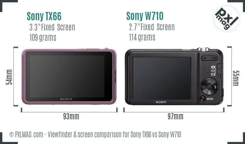 Sony TX66 vs Sony W710 Screen and Viewfinder comparison