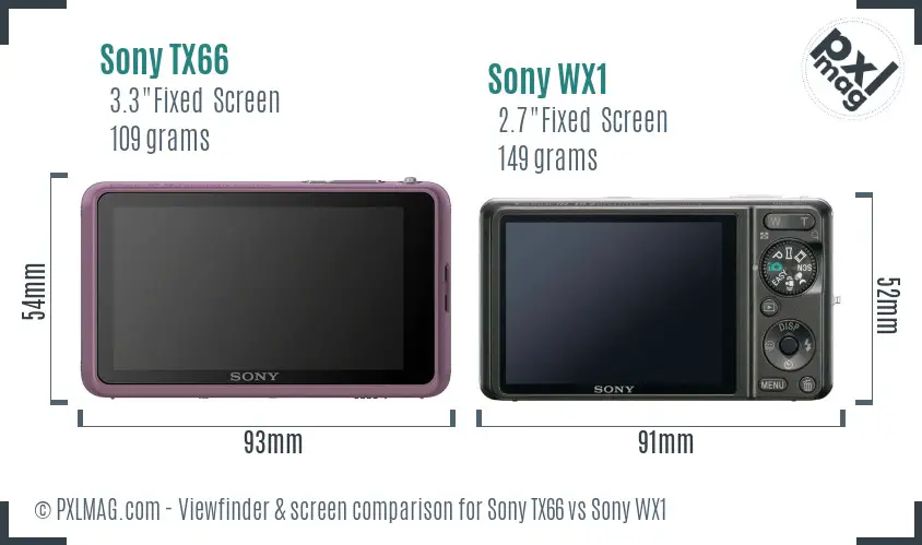 Sony TX66 vs Sony WX1 Screen and Viewfinder comparison