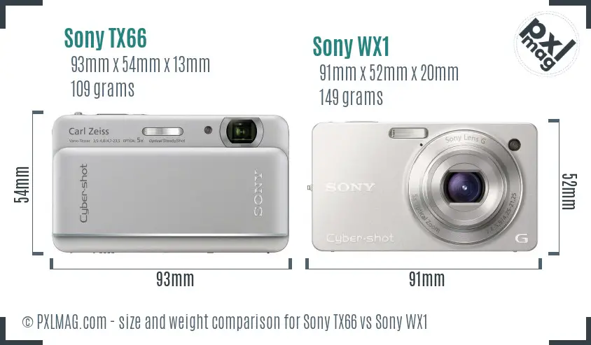 Sony TX66 vs Sony WX1 size comparison