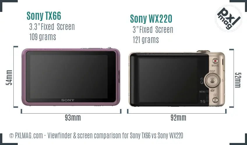 Sony TX66 vs Sony WX220 Screen and Viewfinder comparison