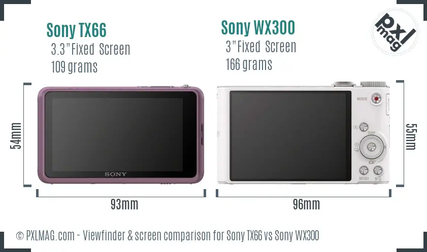 Sony TX66 vs Sony WX300 Screen and Viewfinder comparison