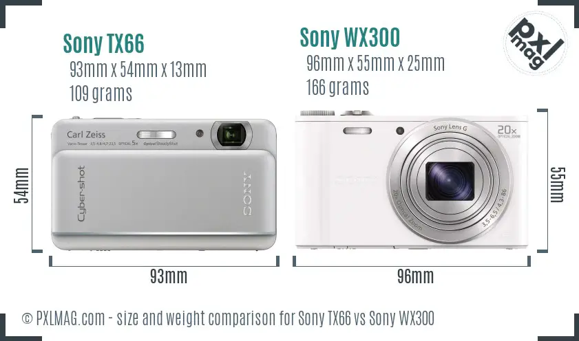 Sony TX66 vs Sony WX300 size comparison