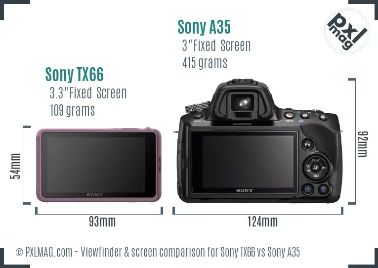 Sony TX66 vs Sony A35 Screen and Viewfinder comparison