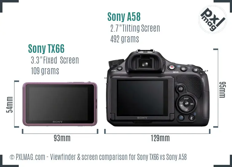 Sony TX66 vs Sony A58 Screen and Viewfinder comparison